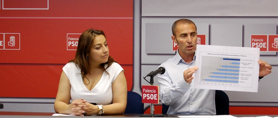 Los presupuestos de la Junta son depresivos y no generan ning&uacute;n tipo de esperanza en la recuperaci&oacute;n