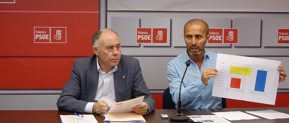 El PSOE pide en el Ayuntamiento que no se incremente en 2014 ninguna tasa ni impuesto