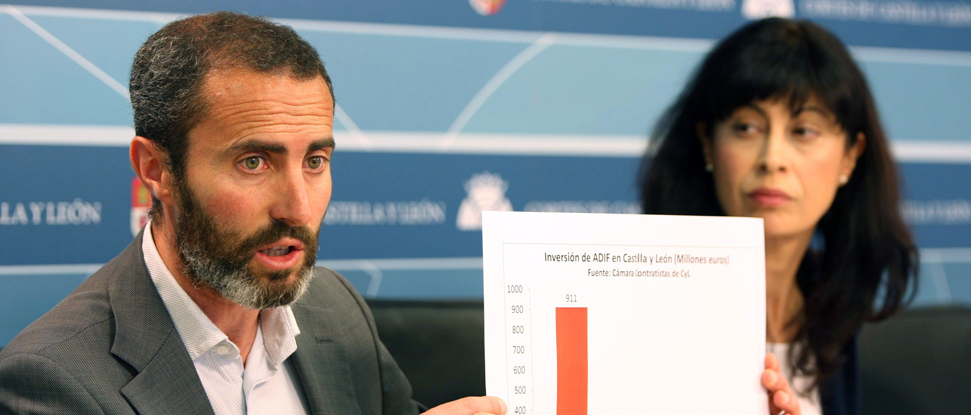 El PSOE de Palencia no renuncia al proyecto de integraci&oacute;n del ferrocarril y critica la &ldquo;sumisi&oacute;n&rdquo; del PP