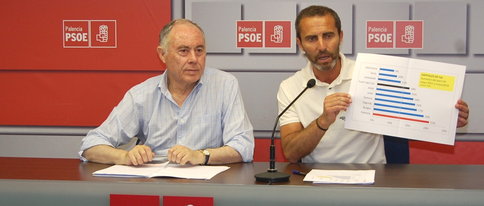 El PSOE pide en el Ayuntamiento una segunda ambulancia de soporte vital b&aacute;sico las 24 horas del d&iacute;a