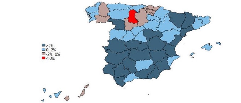 El PSOE lamenta que Palencia sea la provincia más retrasada de España en la recuperación de empleo